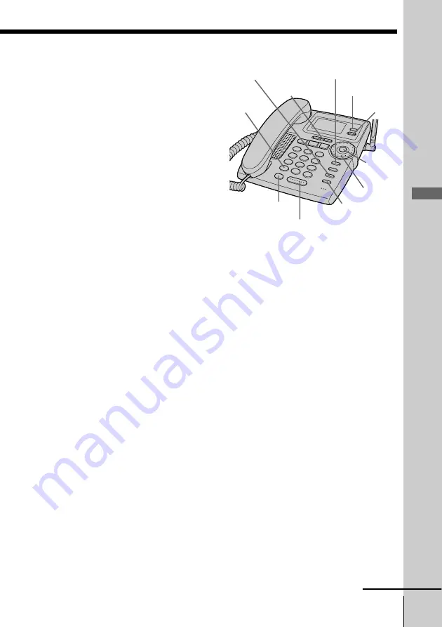 Sony SPP-A2480 - Cordless Telephone With Answering System Operating Instructions Manual Download Page 29