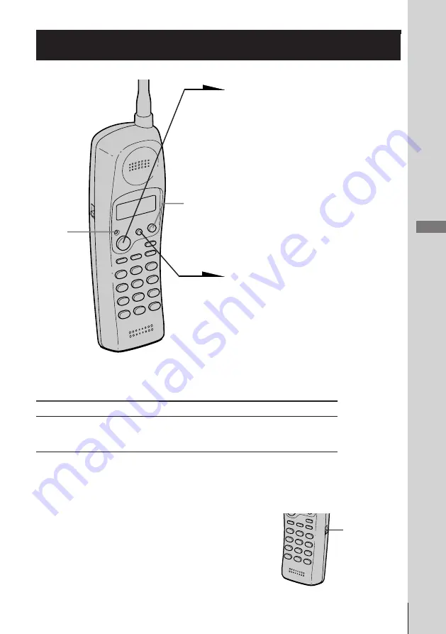 Sony SPP-A400 - Cordless Telephone With Answering Machine Operating Instructions Manual Download Page 47