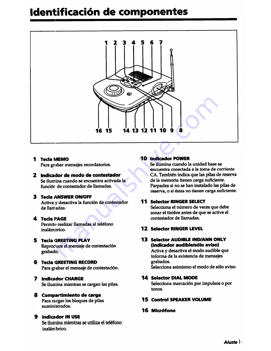 Sony SPP-A5000 Скачать руководство пользователя страница 63