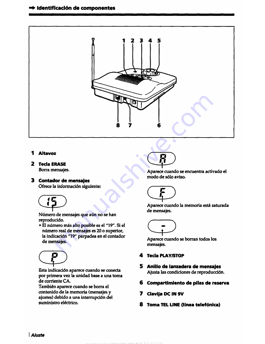 Sony SPP-A5000 Operating Instructions Manual Download Page 64