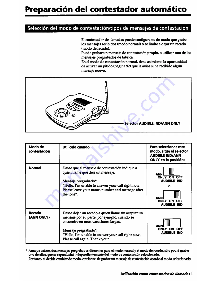 Sony SPP-A5000 Скачать руководство пользователя страница 87