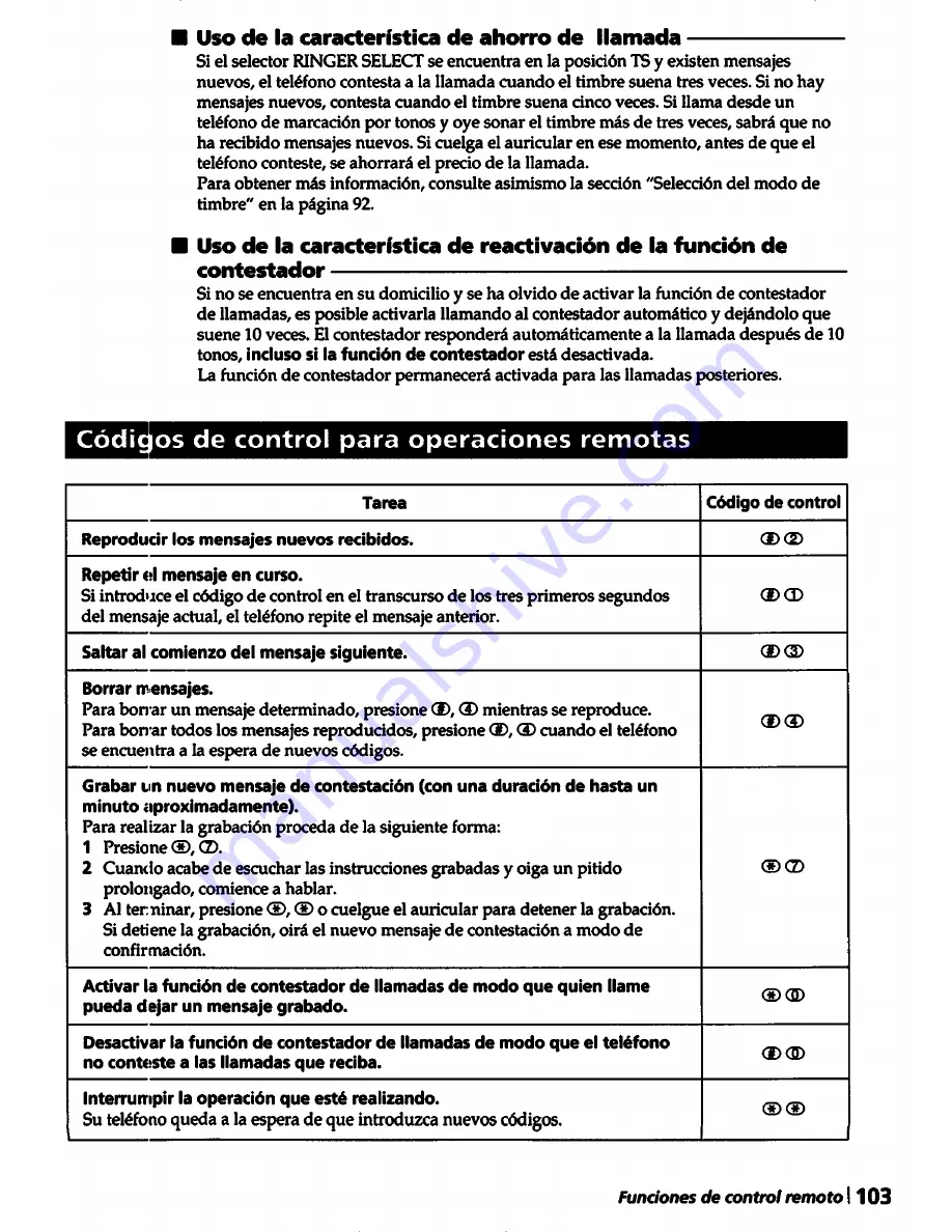 Sony SPP-A5000 Operating Instructions Manual Download Page 103