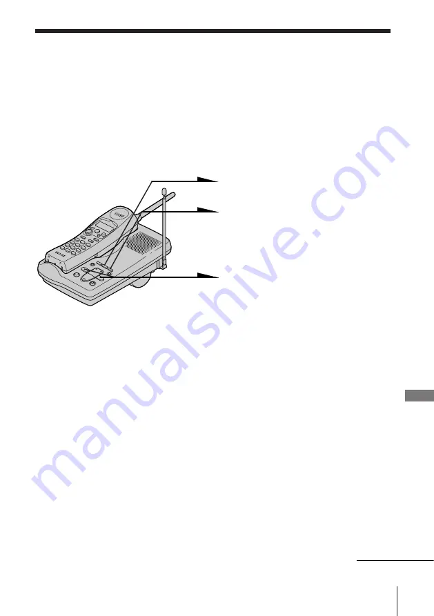 Sony SPP-A700 Primary Скачать руководство пользователя страница 21