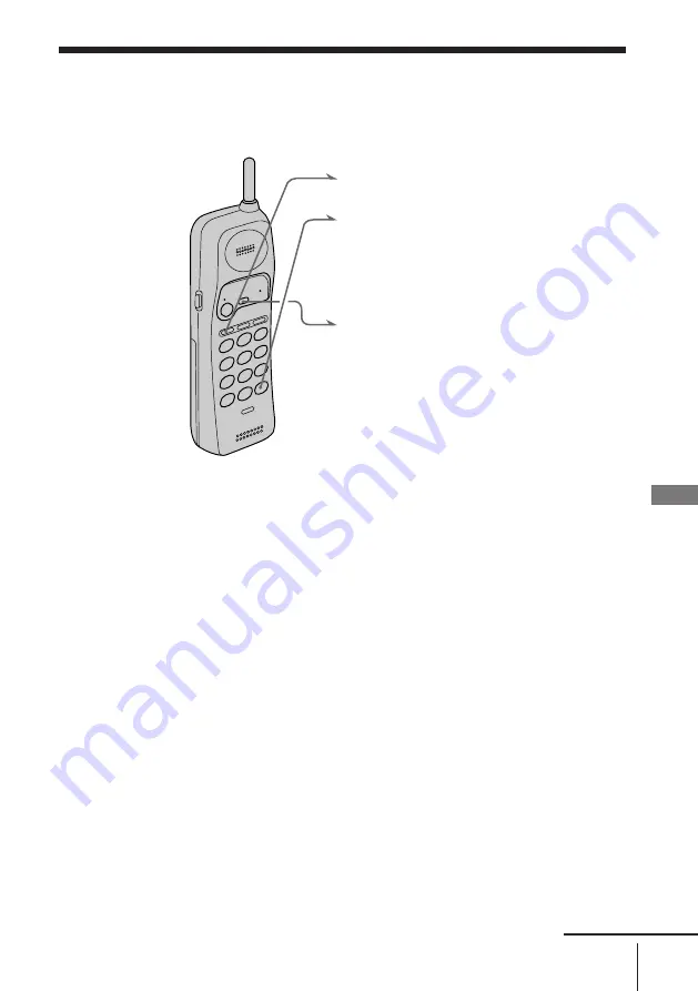 Sony SPP-A940 - 900 Mhz Cordless Telephone Operating Instructions Manual Download Page 18