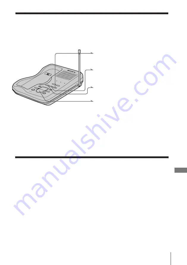 Sony SPP-A940 - 900 Mhz Cordless Telephone Operating Instructions Manual Download Page 66