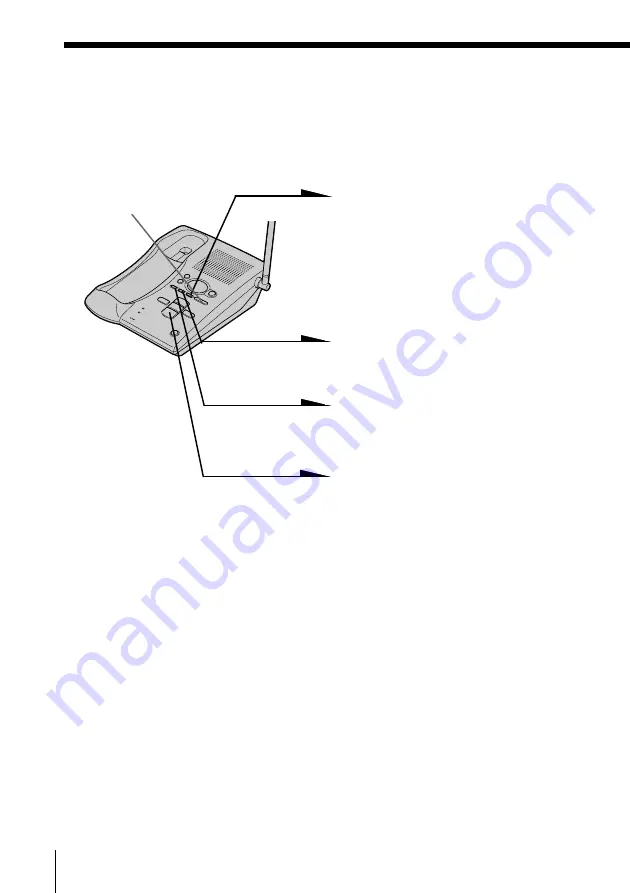 Sony SPP-A941 - Cordless Telephone With Answering System Operating Instructions Manual Download Page 70