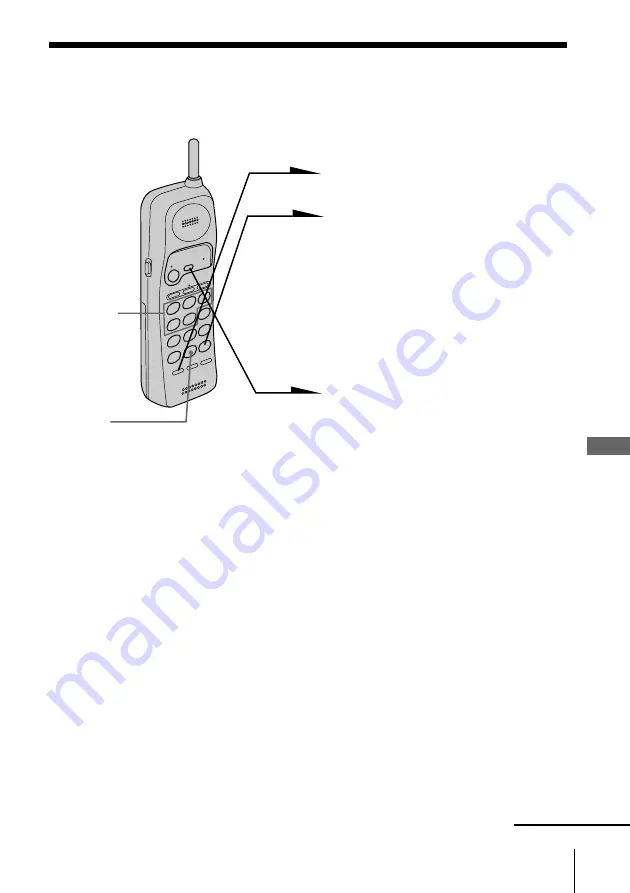 Sony SPP-A945 Operating Instructions Manual Download Page 61