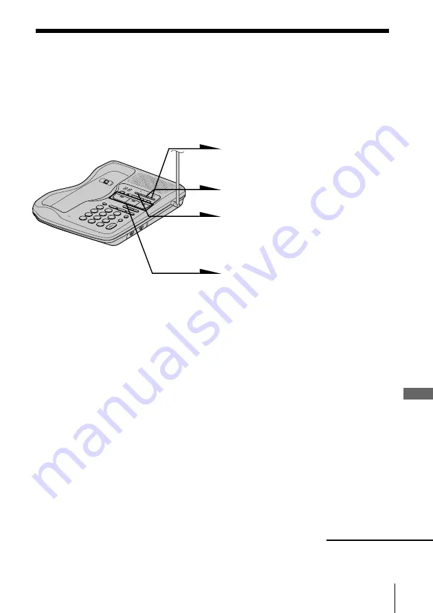 Sony SPP-A945 Operating Instructions Manual Download Page 77