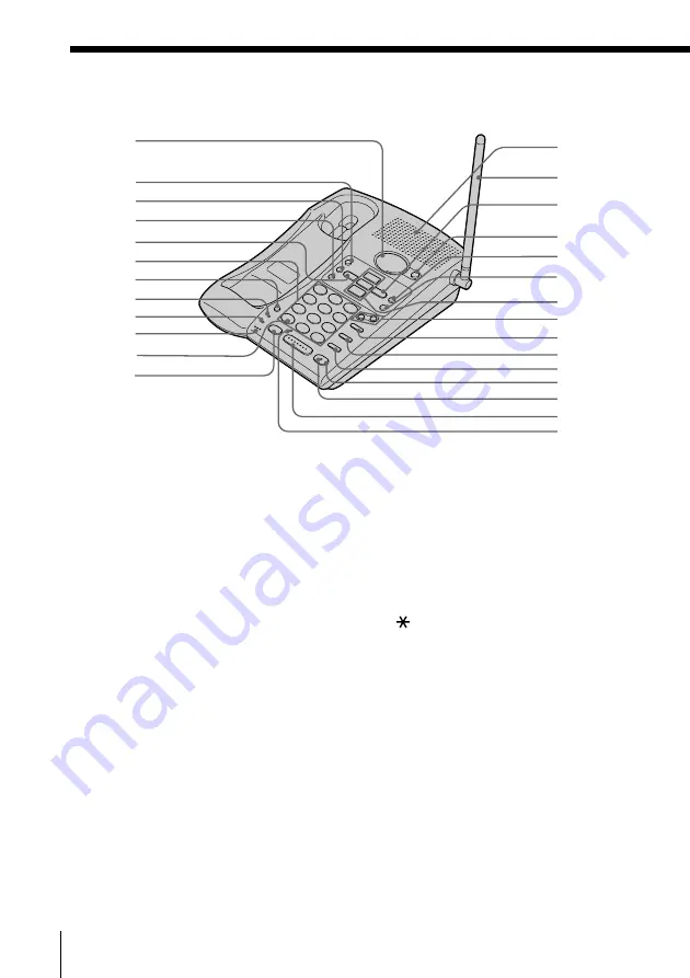 Sony SPP A946 - 900MHz Cordless Telephone Operating Instructions Manual Download Page 14