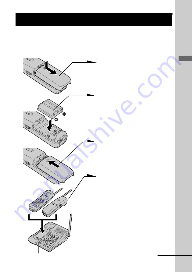 Sony SPP-A985 - Cordless Telephone With Answering System Operating Instructions Manual Download Page 13