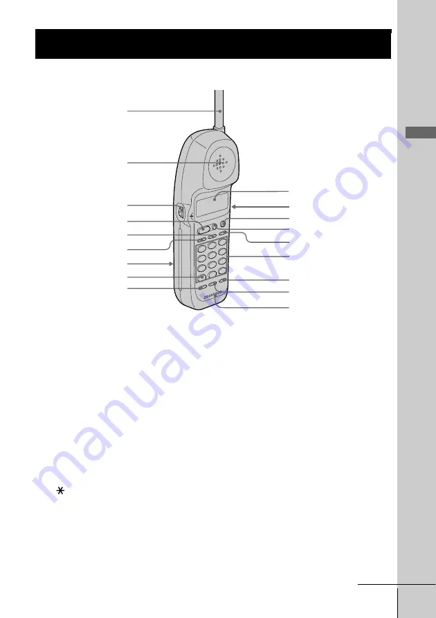 Sony SPP-ID975 - Cordless Telephone Скачать руководство пользователя страница 17