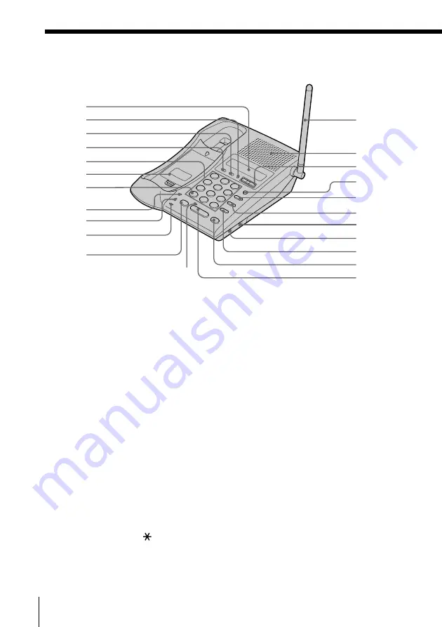 Sony SPP-ID975 - Cordless Telephone Скачать руководство пользователя страница 74