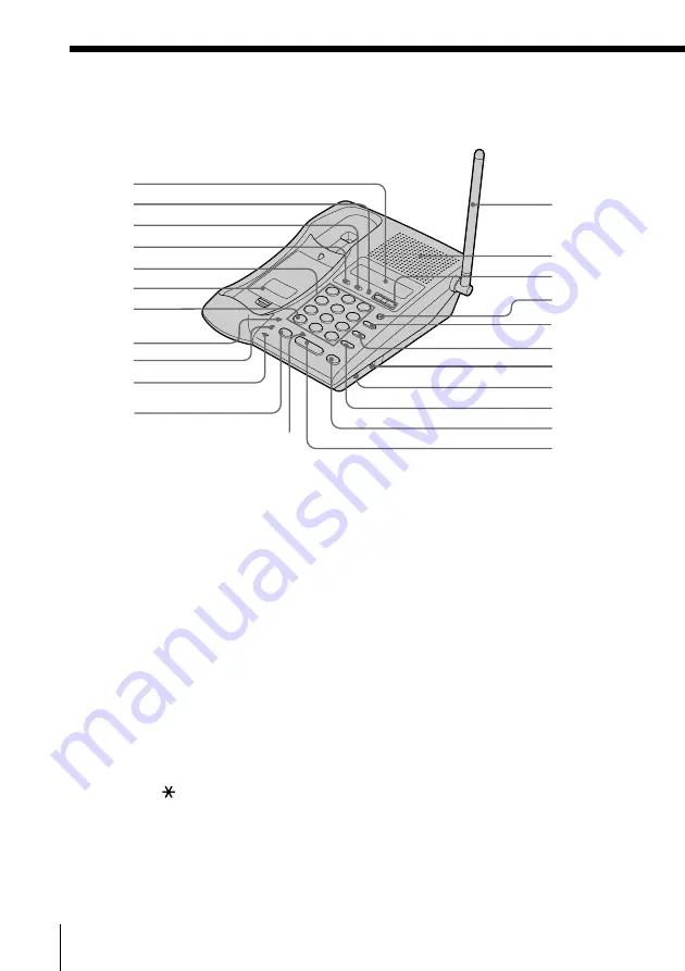 Sony SPP-ID976 Скачать руководство пользователя страница 72