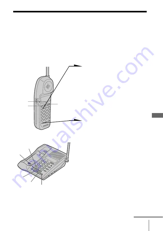 Sony SPP-IM977 Скачать руководство пользователя страница 49