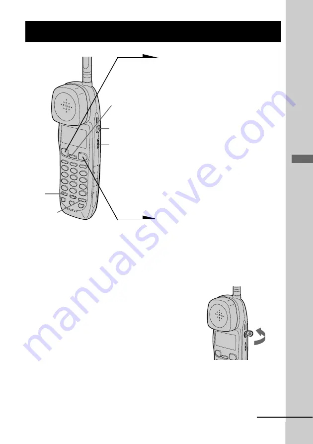 Sony SPP-S2430 - Cordless Telephone Скачать руководство пользователя страница 35