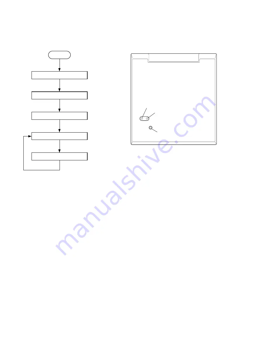 Sony SPP-S2720 Скачать руководство пользователя страница 4