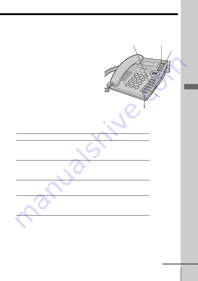 Sony SPP-S2730 - Cordless Telephone Operating Instructions Manual Download Page 41