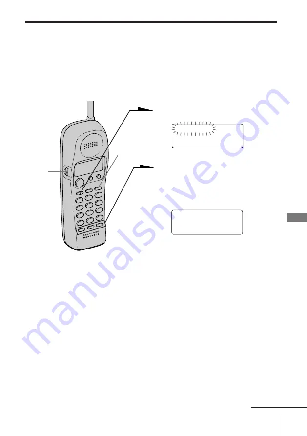 Sony SPP-SS960 - Cordless 900 Mhz Telephone Operating Instructions Manual Download Page 17