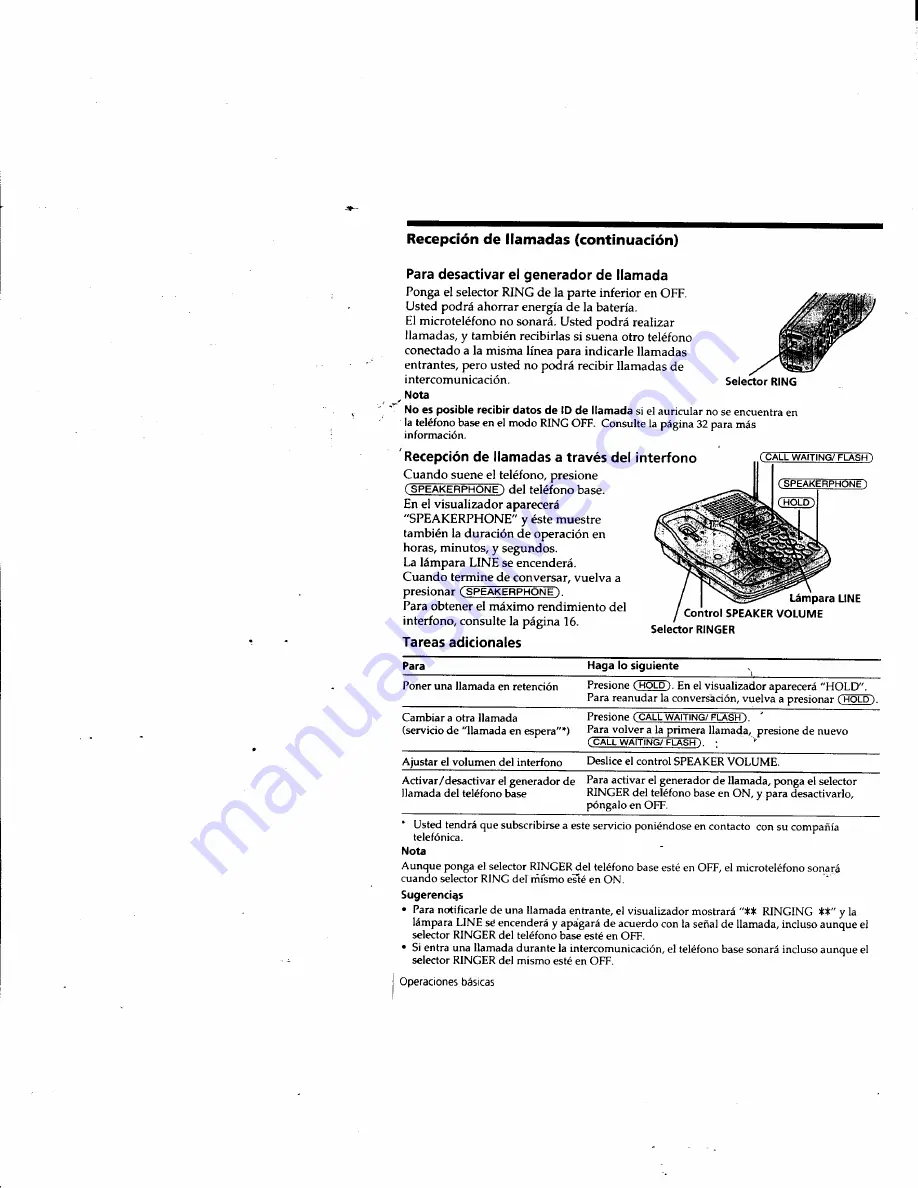 Sony SPP-SS965 - Cordless Telephone Скачать руководство пользователя страница 63