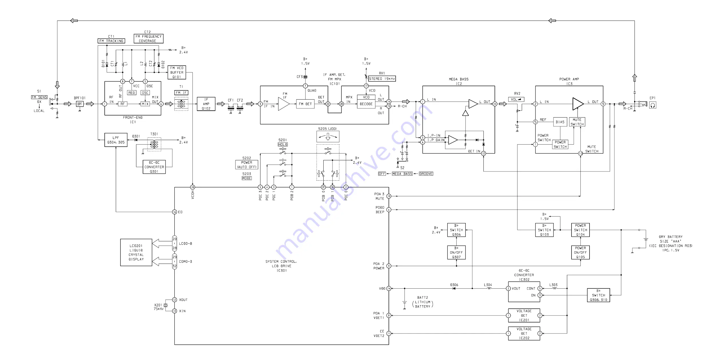 Sony SRF-M55 Скачать руководство пользователя страница 7