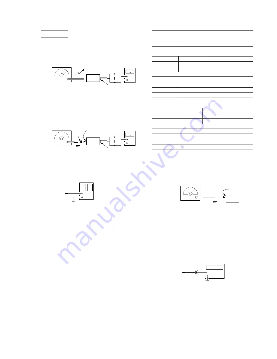 Sony SRF-PSY04 Service Manual Download Page 5