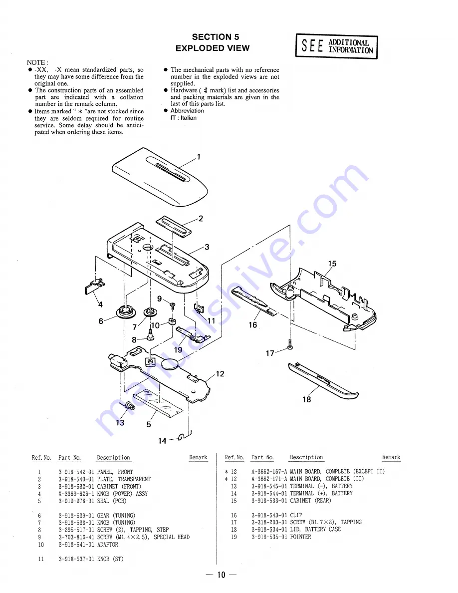 Sony SRF-S50 Скачать руководство пользователя страница 9