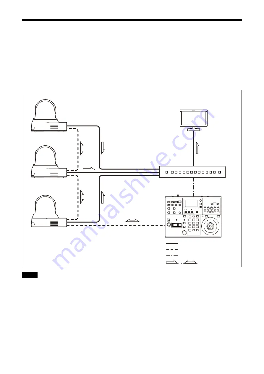 Sony SRG-H40UH Operating Instructions Manual Download Page 13