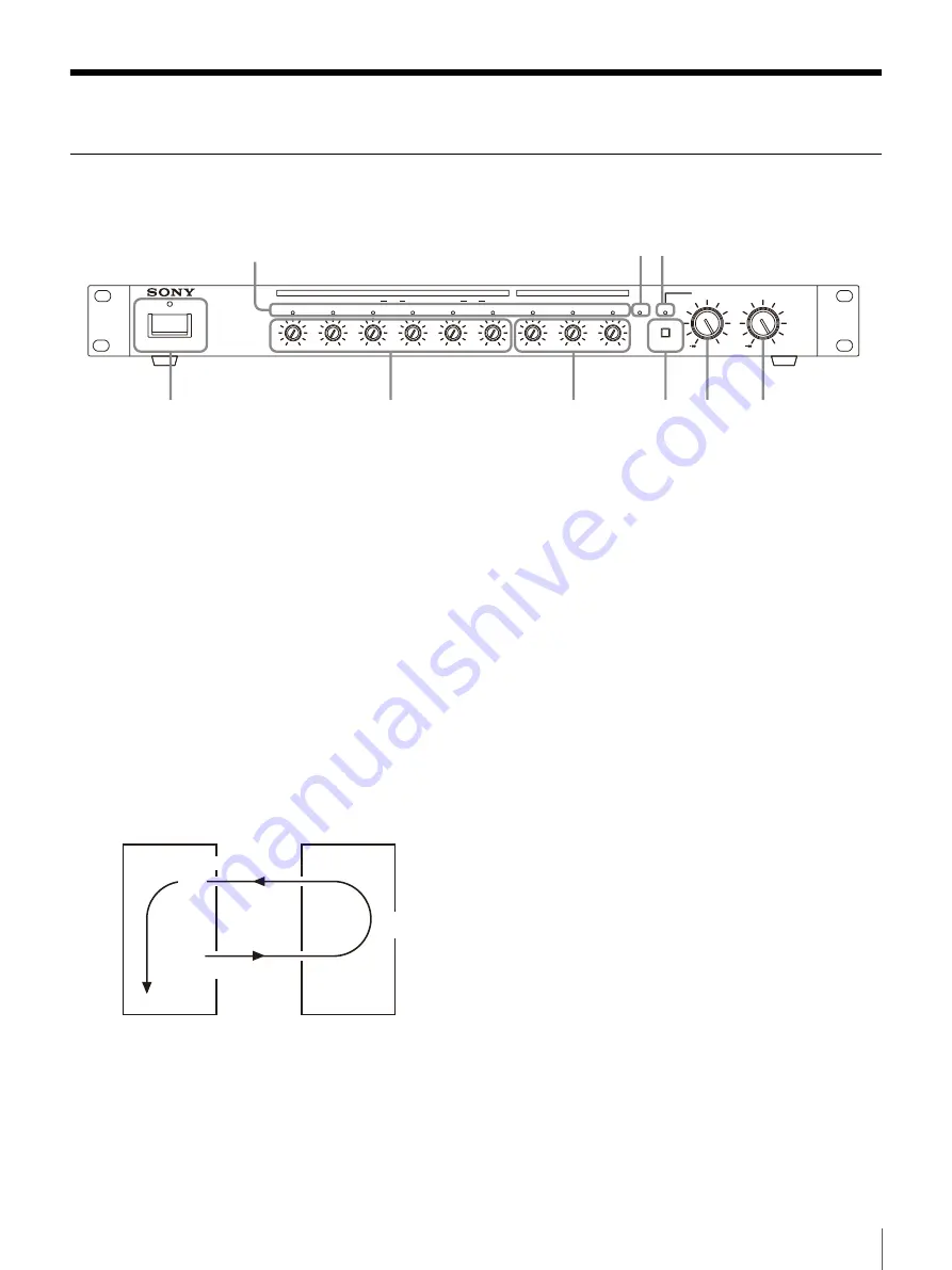 Sony SRP-X100 Operating Instructions Manual Download Page 7