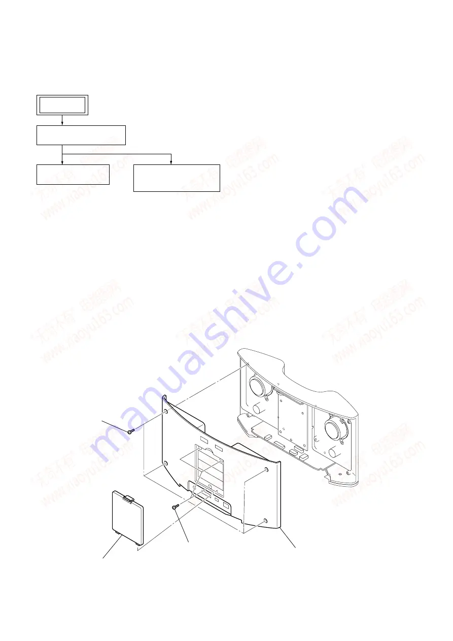 Sony SRS-NWM10 Service Manual Download Page 4