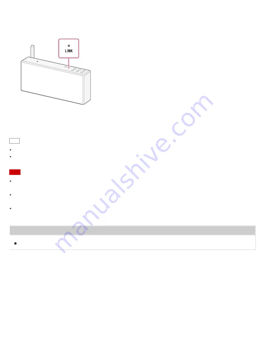 Sony SRS-X77 Help Manual Download Page 210