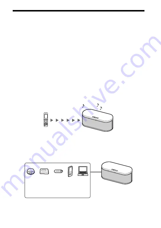 Sony SRSBT100 - Bluetooth Stereo Speakers Operating Instructions Manual Download Page 25