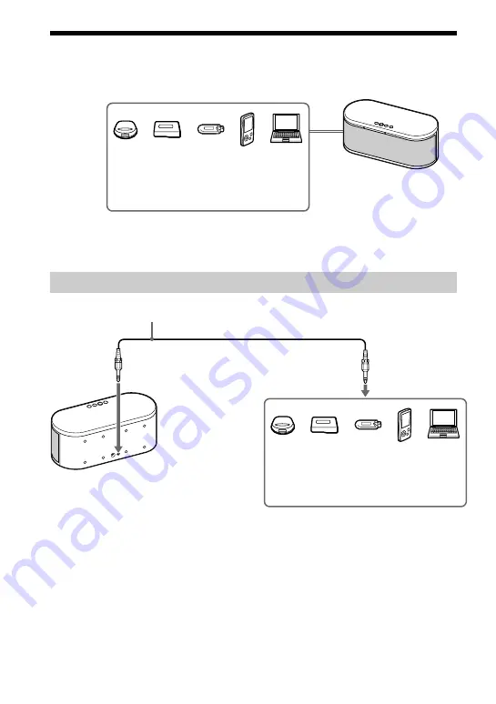 Sony SRSBT100 - Bluetooth Stereo Speakers Operating Instructions Manual Download Page 34