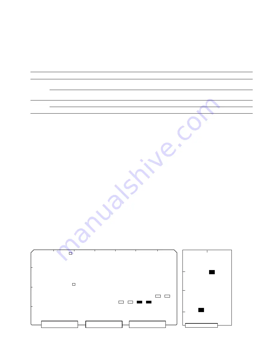 Sony SRW-5000 Maintenance Manual Download Page 389