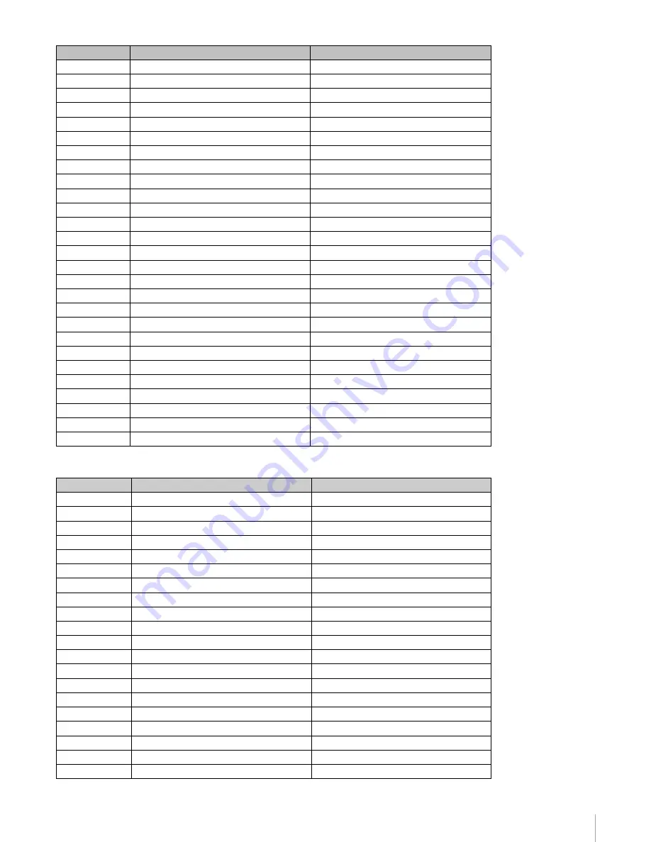 Sony SRX-R320 Operating Instructions Manual Download Page 9