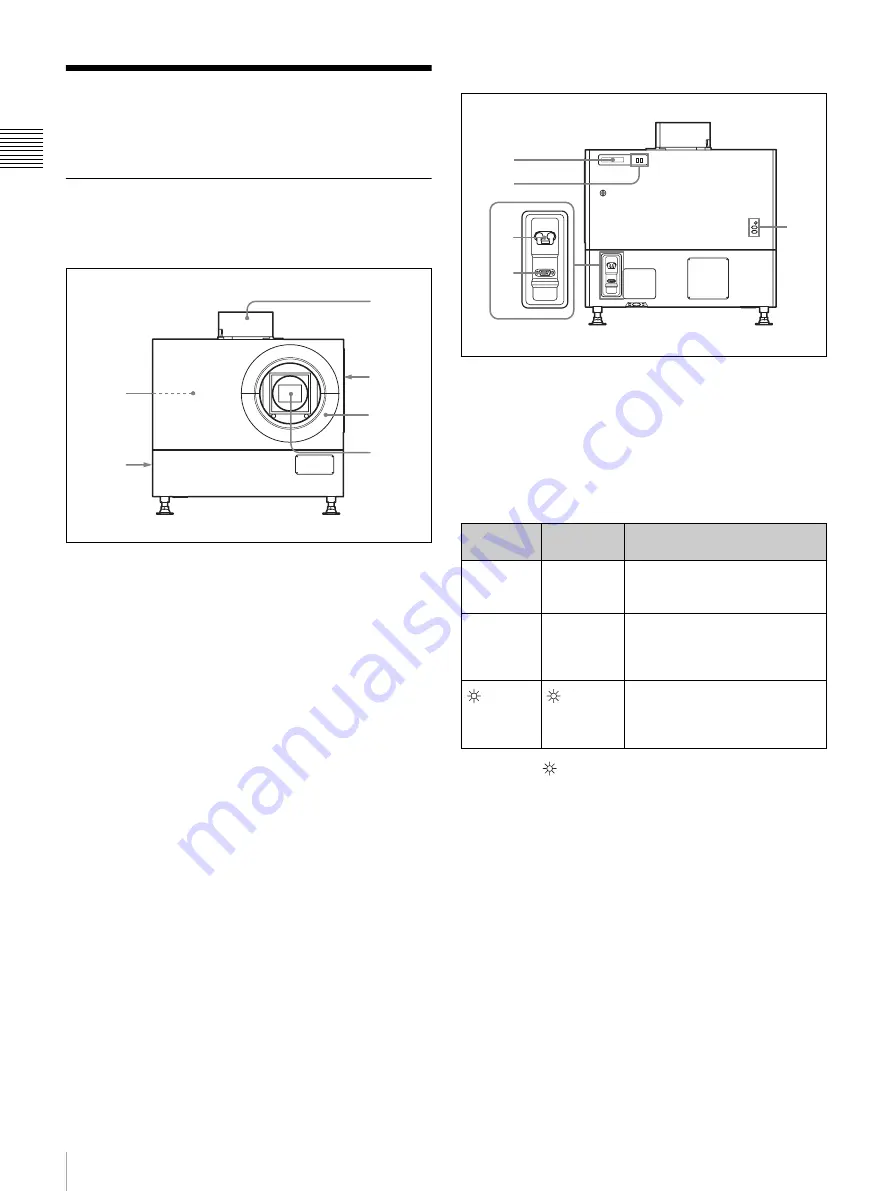 Sony SRX-T420 Operating Instructions Manual Download Page 46