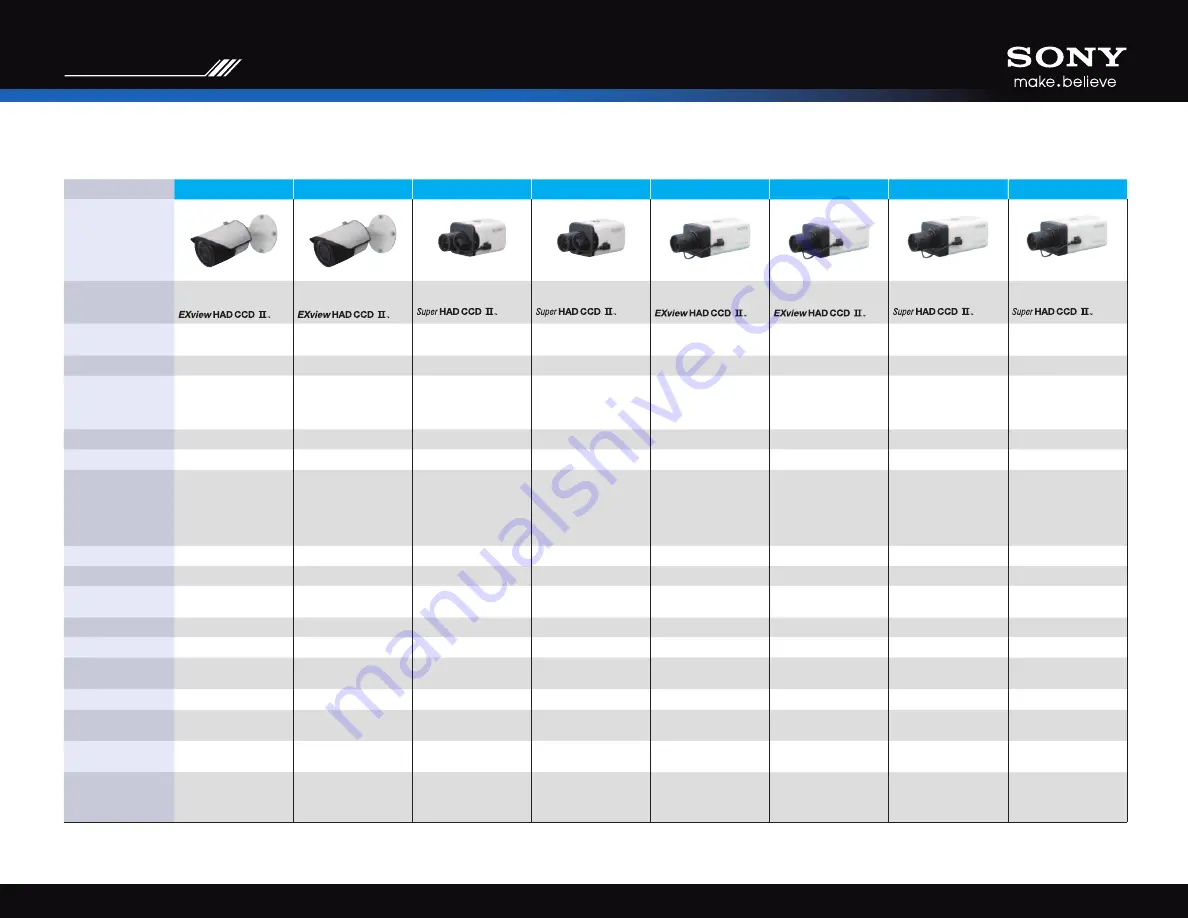 Sony SSC-CB564R Quick Reference Manual Download Page 1