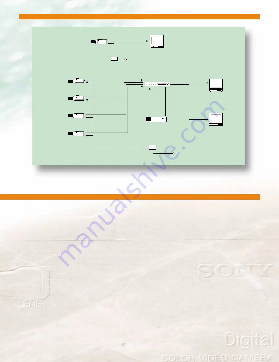 Sony SSC-DC314 Quick Start Manual Download Page 3