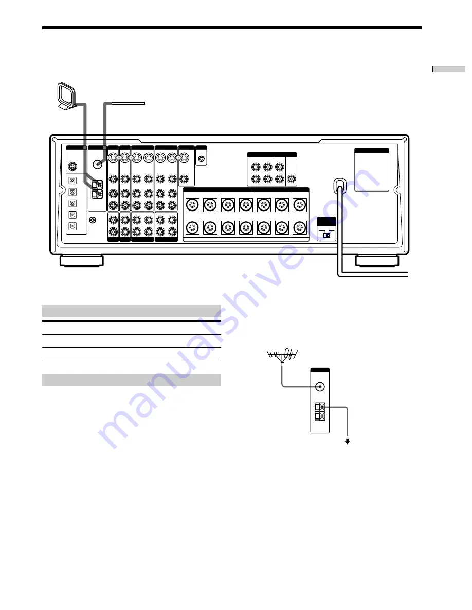 Sony ST-RV55ES Скачать руководство пользователя страница 5