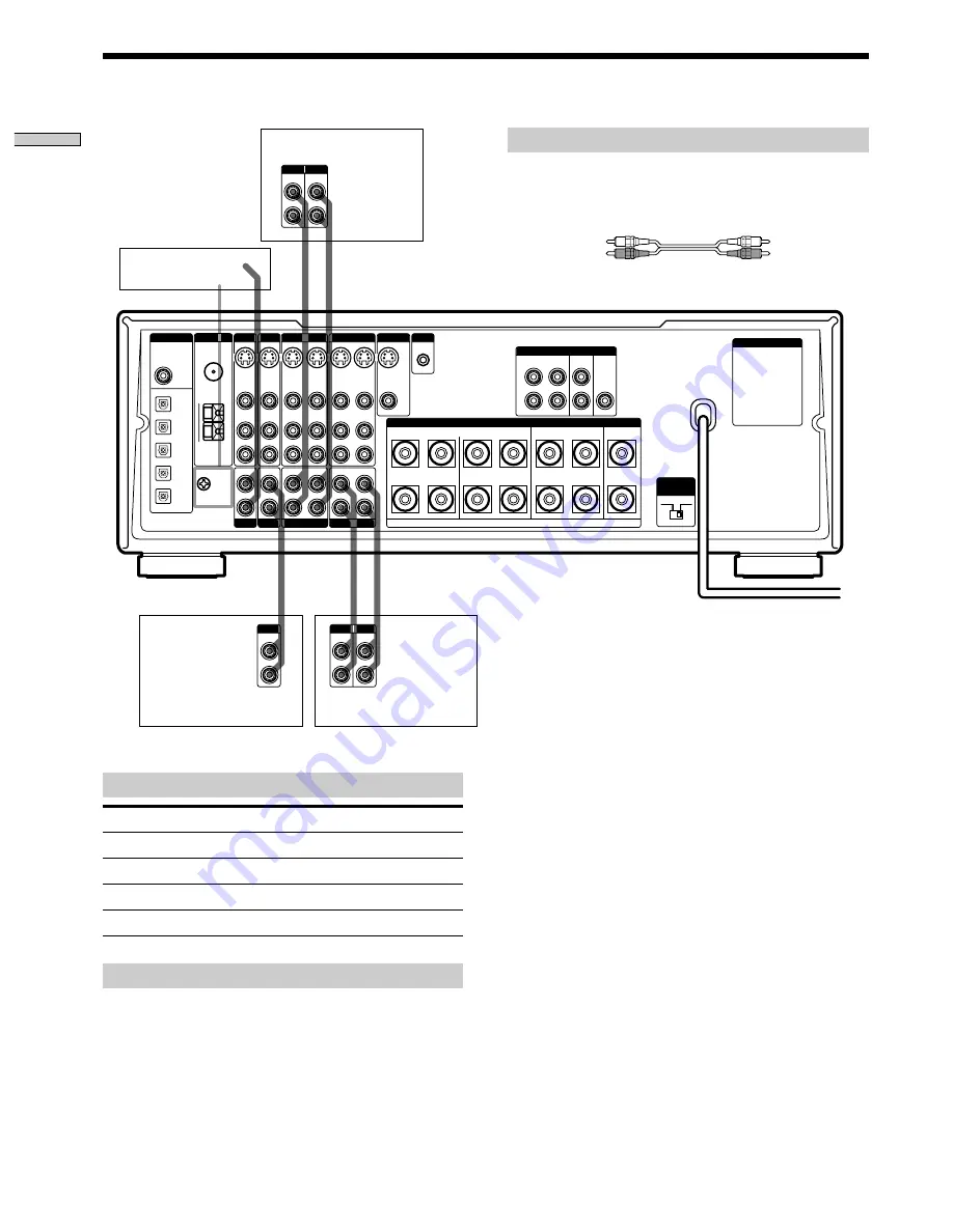 Sony ST-RV55ES Скачать руководство пользователя страница 6