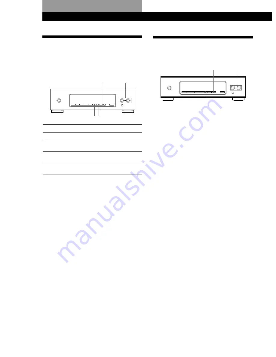 Sony ST-S3000ES Operating Instructions Manual Download Page 24