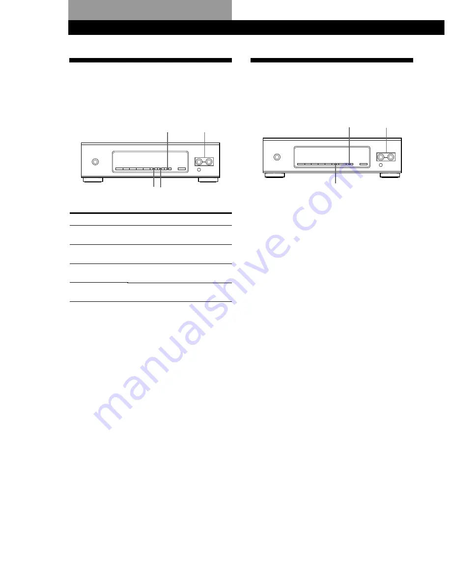 Sony ST-S3000ES Operating Instructions Manual Download Page 72