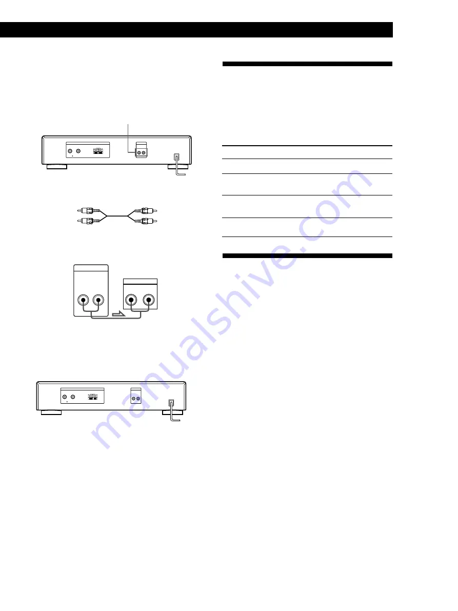 Sony ST-SA50ES - Am/fm Tuner Скачать руководство пользователя страница 7