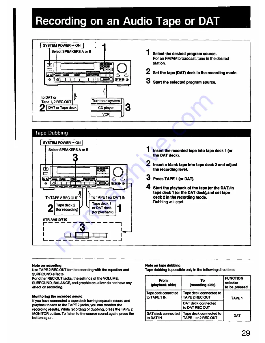 Sony STR-AV1010 Скачать руководство пользователя страница 29