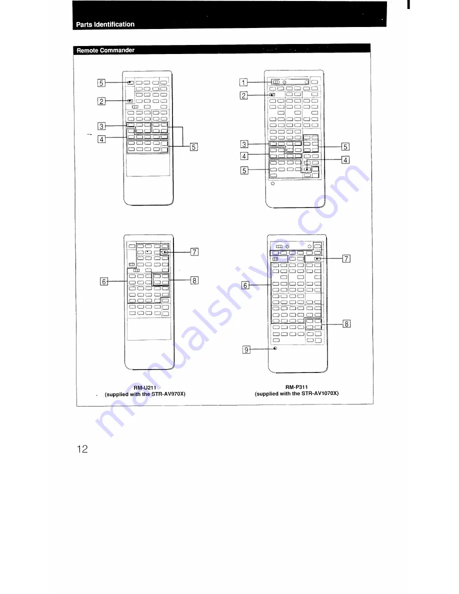 Sony STR-AV1070X - Fm Stereo / Fm-am Receiver Operating Instructions Manual Download Page 12