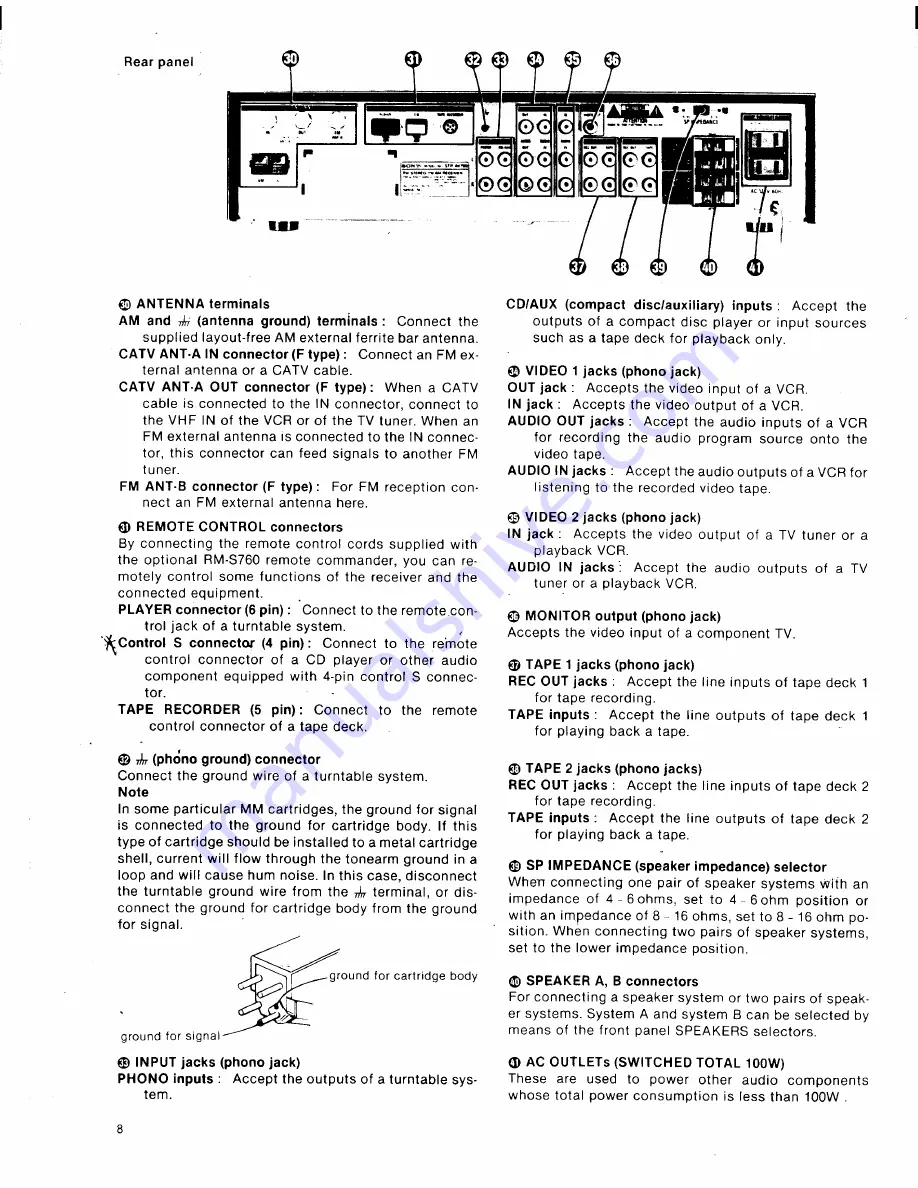 Sony STR-AV560 Operating Instructions Manual Download Page 8