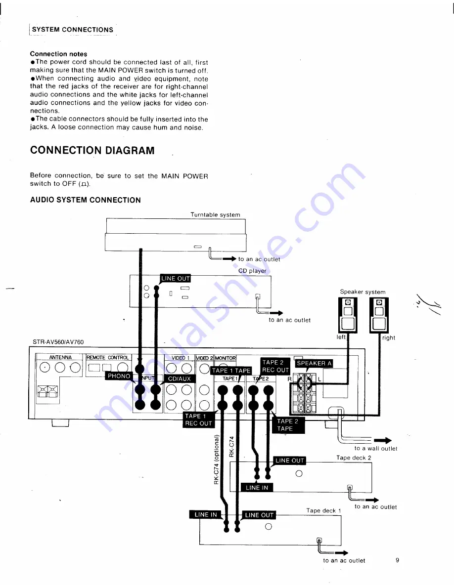 Sony STR-AV560 Operating Instructions Manual Download Page 9