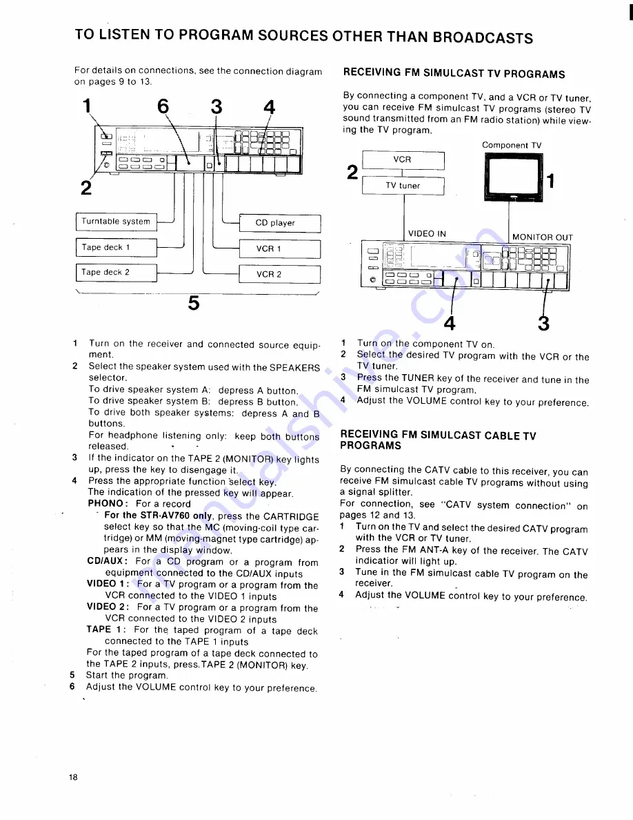 Sony STR-AV560 Operating Instructions Manual Download Page 18