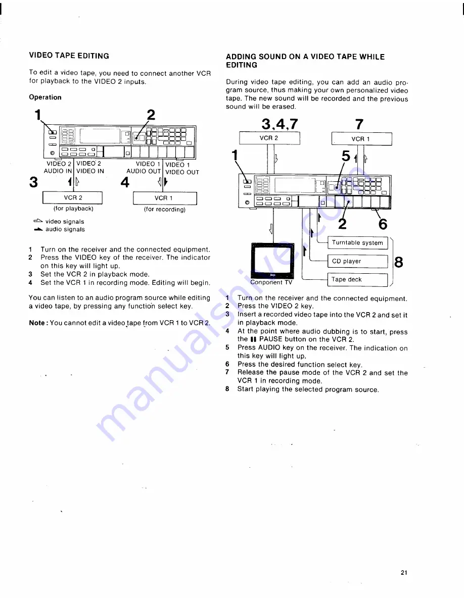 Sony STR-AV560 Operating Instructions Manual Download Page 21