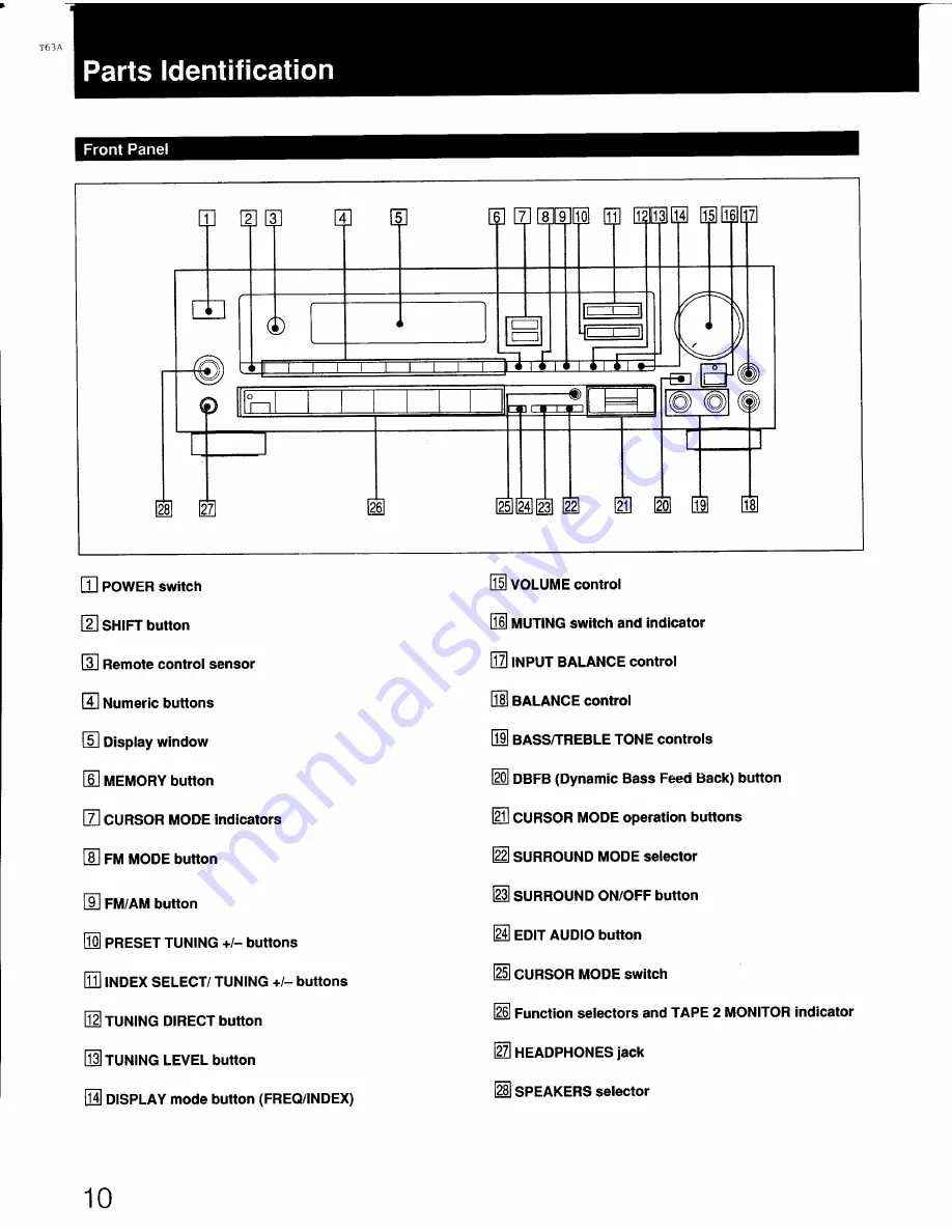 Sony STR-AV770X - Fm Stereo/ Fm-am Receiver Operating Instructions Manual Download Page 10