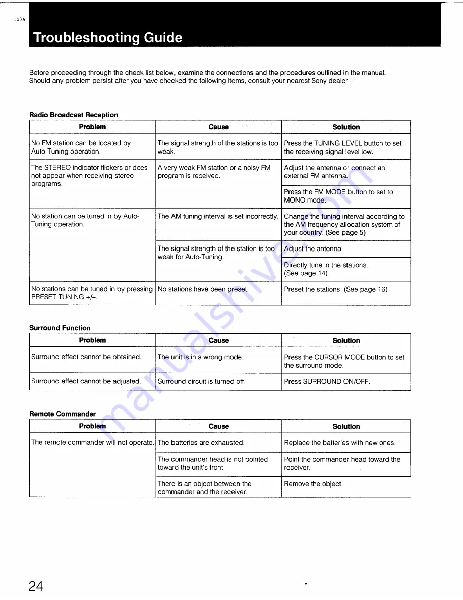 Sony STR-AV770X - Fm Stereo/ Fm-am Receiver Operating Instructions Manual Download Page 24